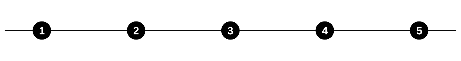 Black 5 step process line